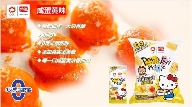 ×Hello Kitty掀起Z世代童年回忆杀PG麻将胡了模拟器“一口酥脆一口可爱”盼盼(图5)