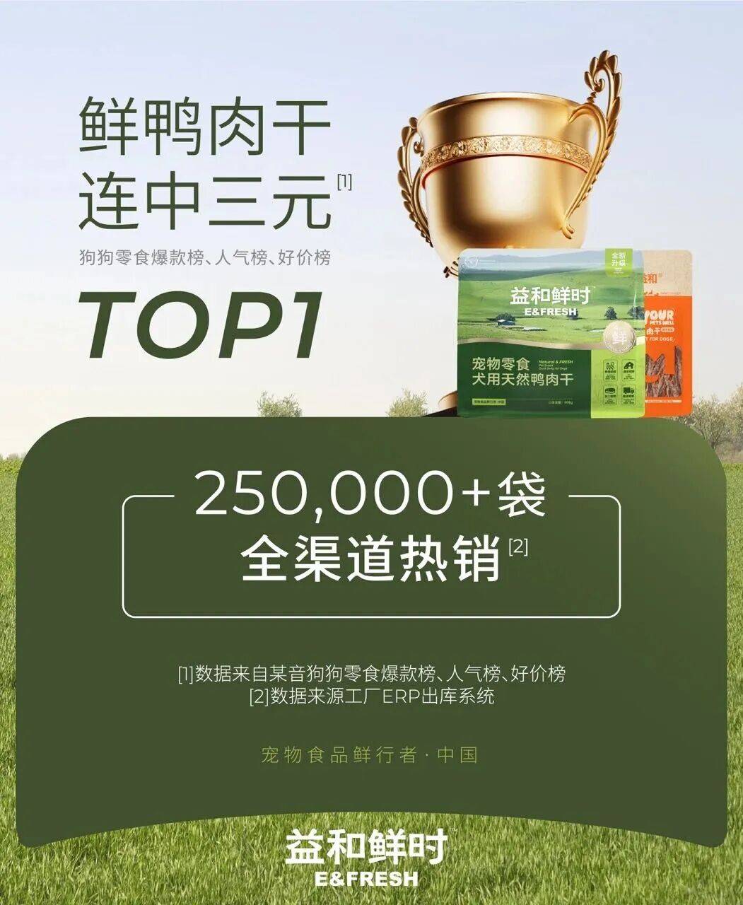 市定下宠物经济200亿目标麻将胡了模拟器